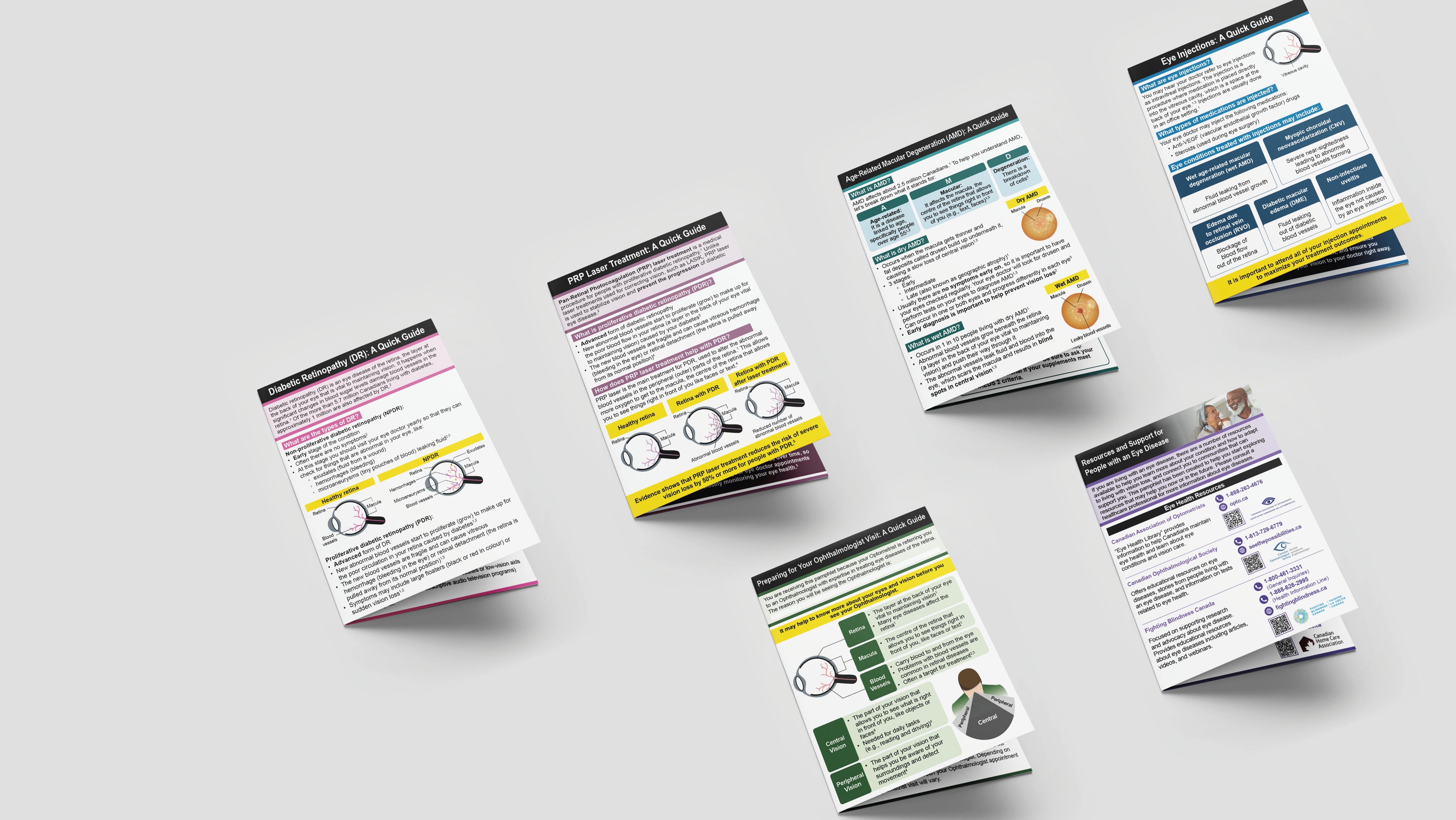 Patient education guides and support resources